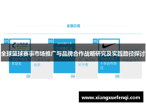 全球篮球赛事市场推广与品牌合作战略研究及实践路径探讨
