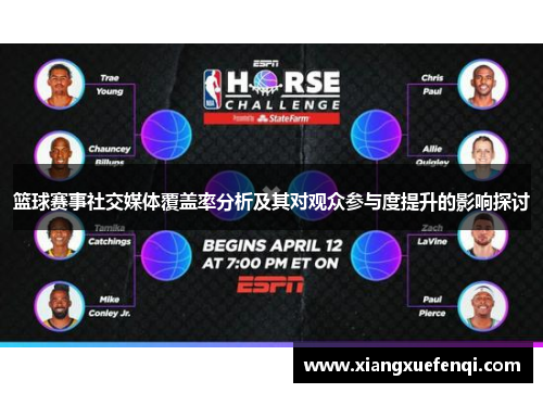 篮球赛事社交媒体覆盖率分析及其对观众参与度提升的影响探讨