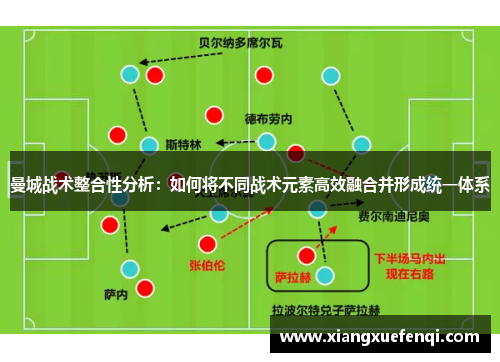 曼城战术整合性分析：如何将不同战术元素高效融合并形成统一体系