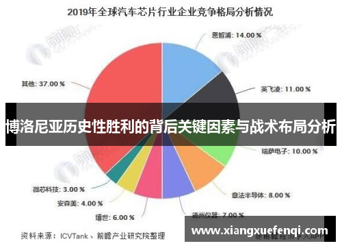 博洛尼亚历史性胜利的背后关键因素与战术布局分析