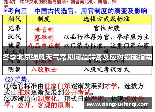 冬季北京强风天气常见问题解答及应对措施指南